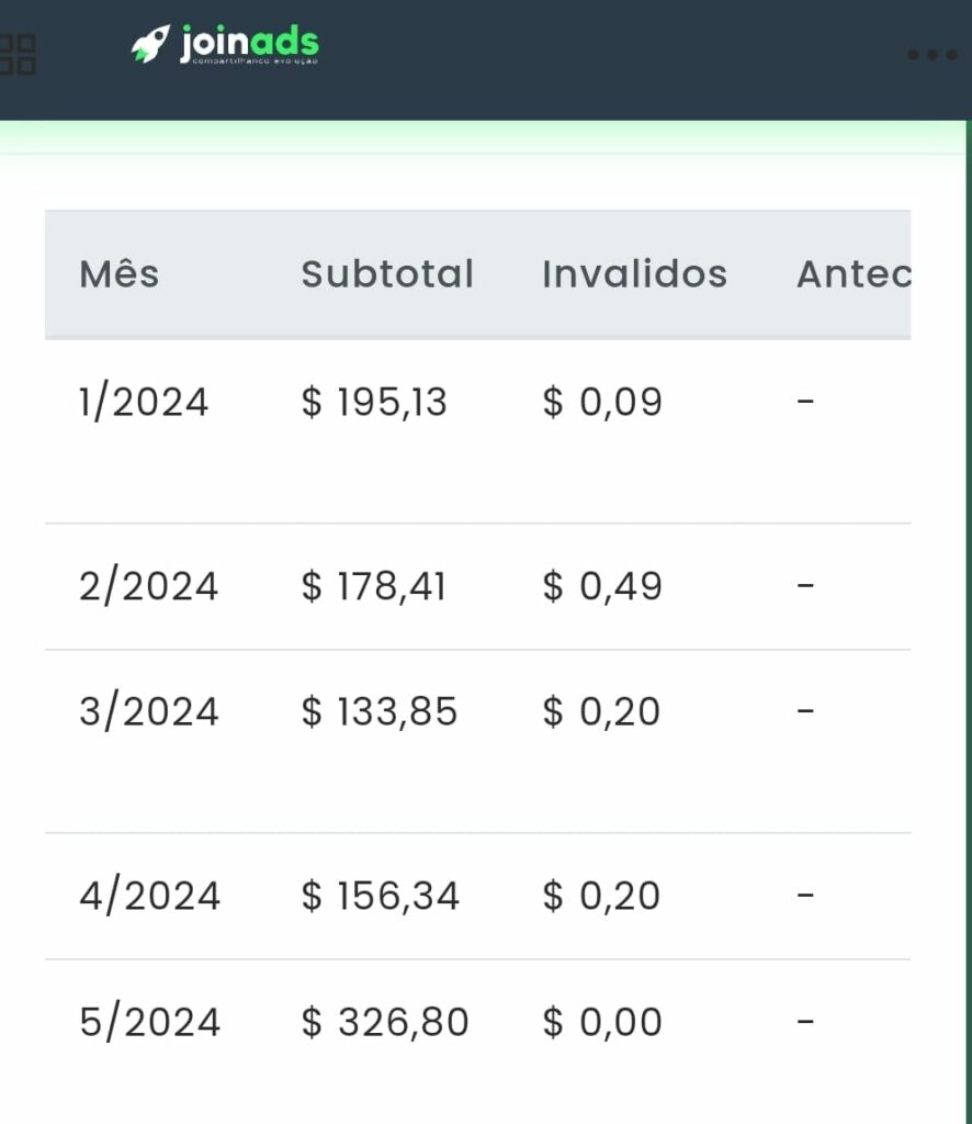 Imagem do WhatsApp de 2024-06-19 à(s) 11.26.42_235703c6